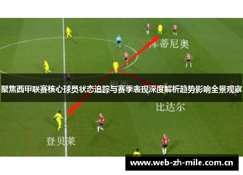 聚焦西甲联赛核心球员状态追踪与赛季表现深度解析趋势影响全景观察